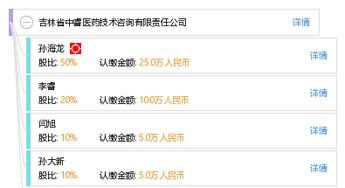 吉林省中睿醫(yī)藥技術(shù)咨詢有限責任公司 專業(yè)醫(yī)藥技術(shù)咨詢服務(wù)